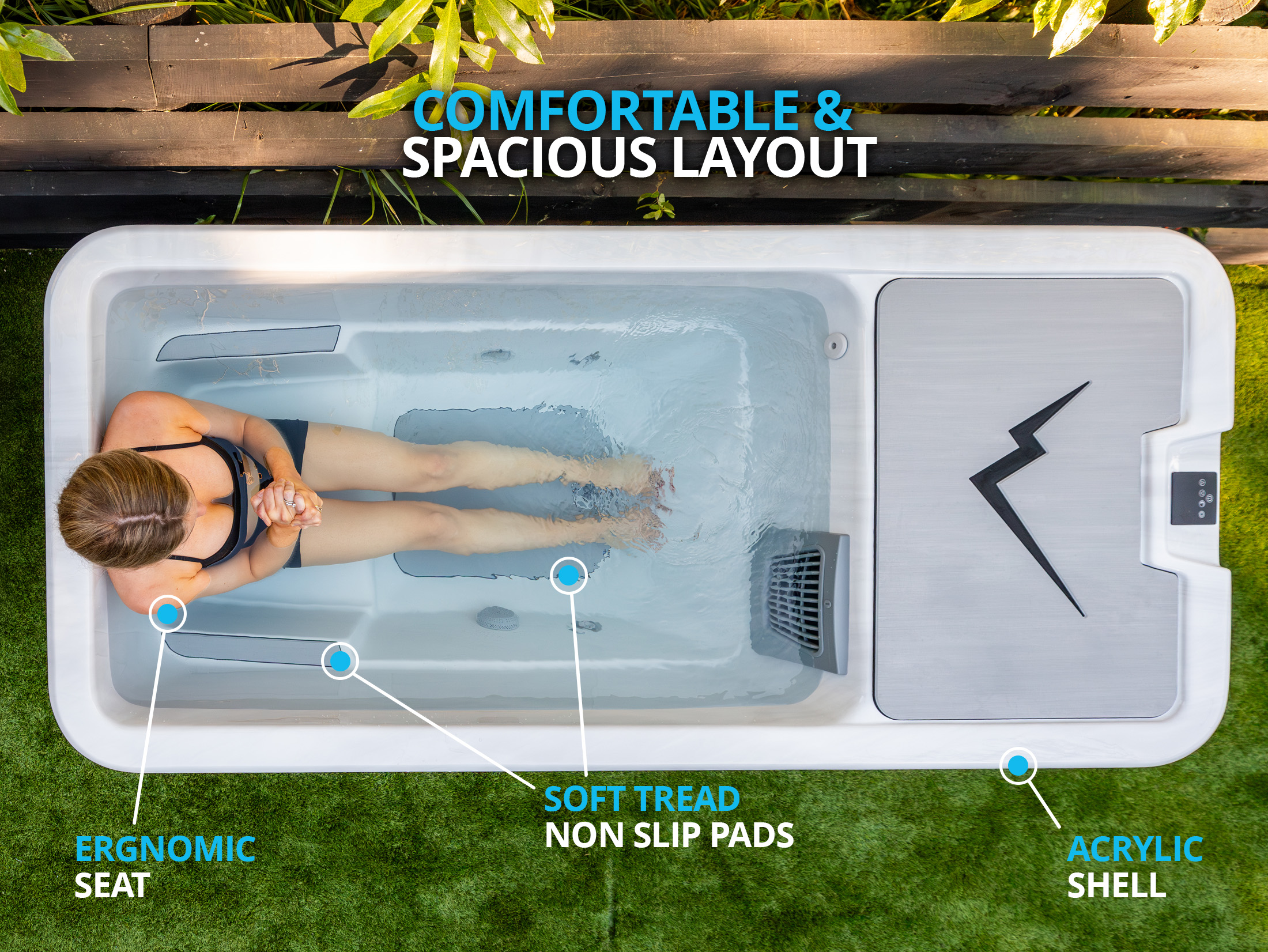 A woman in swimwear relaxes in a rectangular outdoor pool with labelled features including an ergonomic seat, soft non-slip pads, and an acrylic shell, with text highlighting the comfortable and spacious layout.