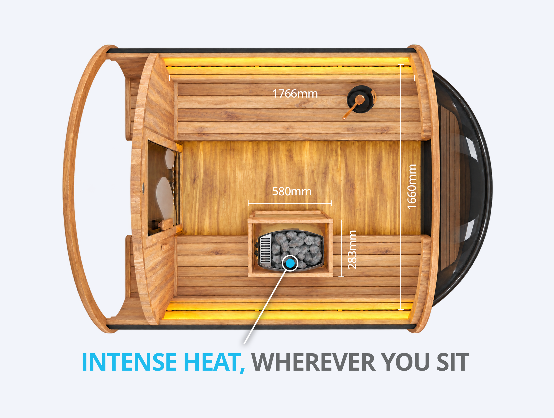 Top-down view of a wooden barrel-shaped sauna with benches, a heater in the centre, labelled measurements, and the caption "Intense heat, wherever you sit."